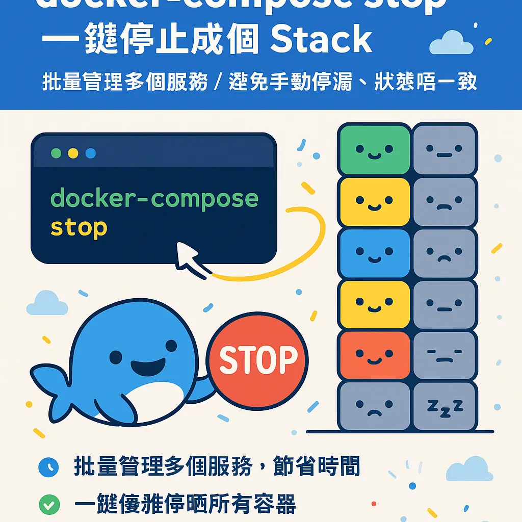 docker compose stop - CLI