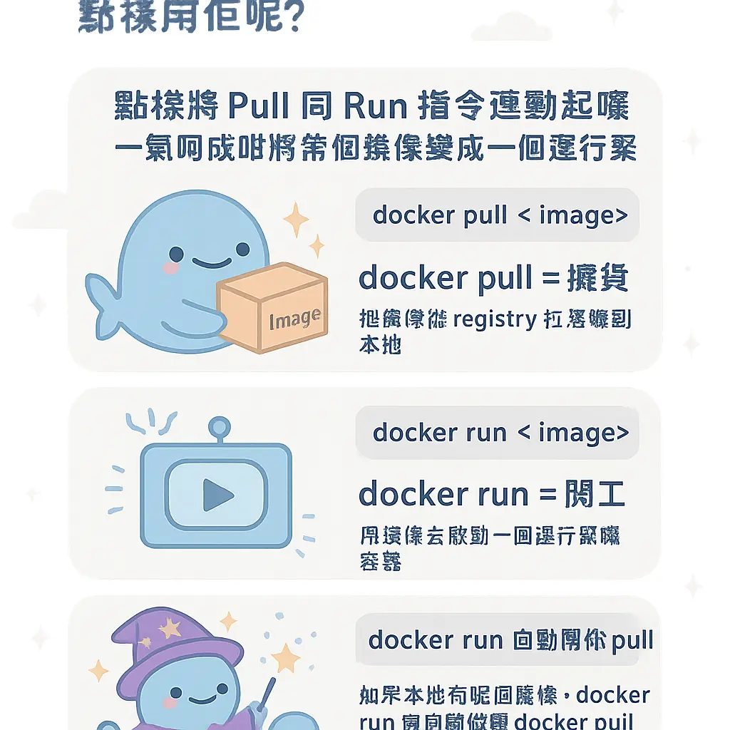 docker pull - Apache
