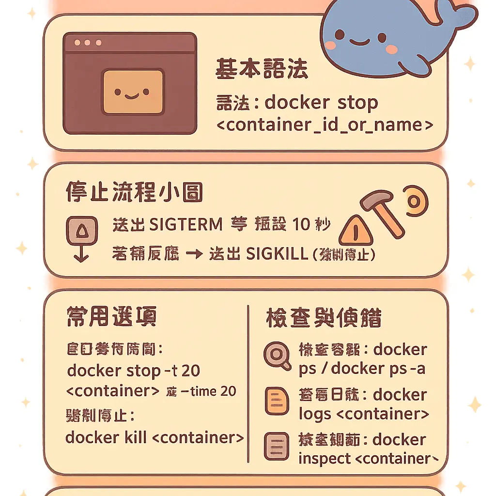 docker stop - Docker