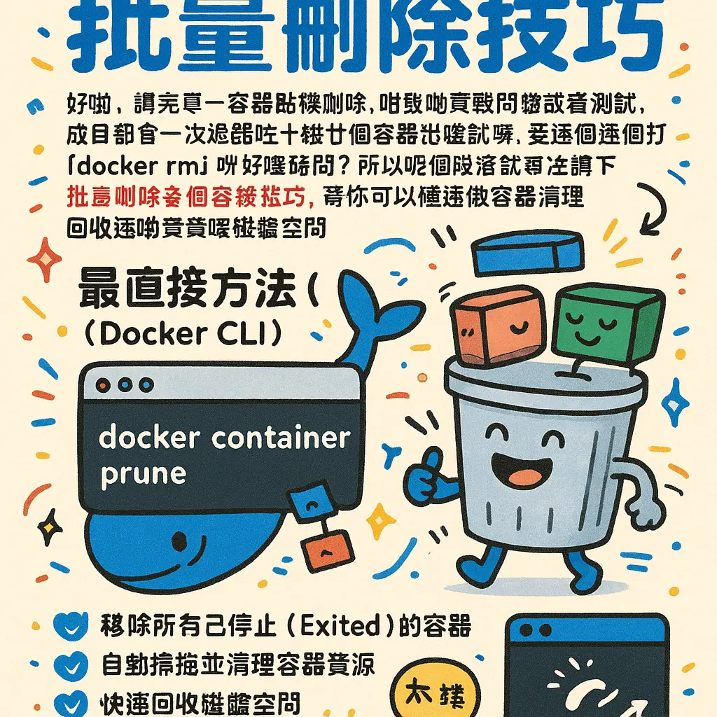 docker rm container - Docker容器