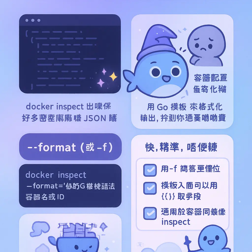 docker inspect - Go模板