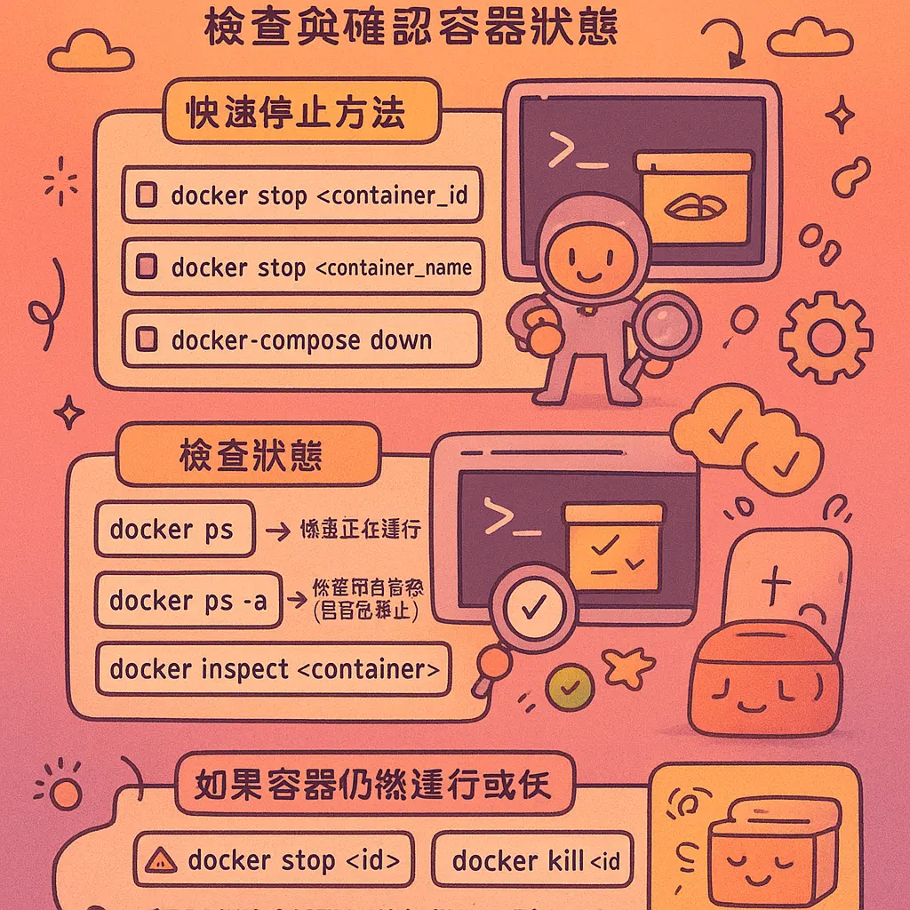 docker stop - Docker