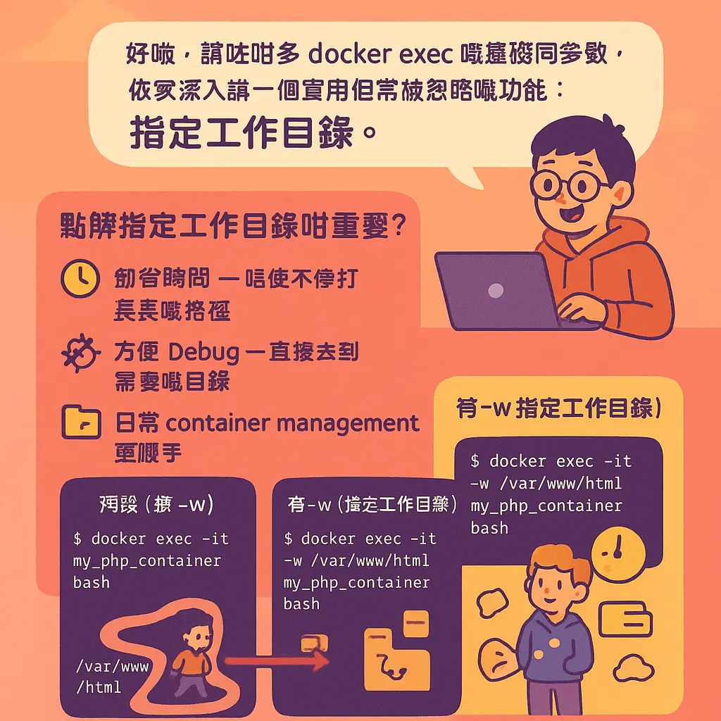 docker exec - Docker