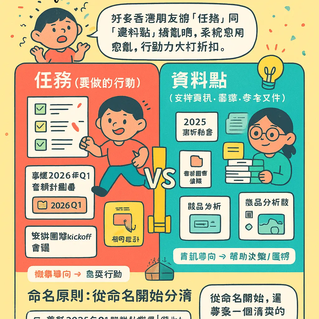 專案名稱 - 專案管理生活思維