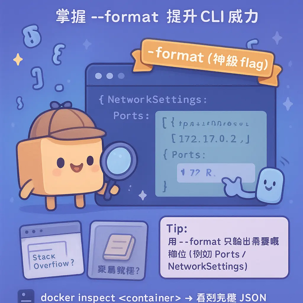 docker inspect - JSON
